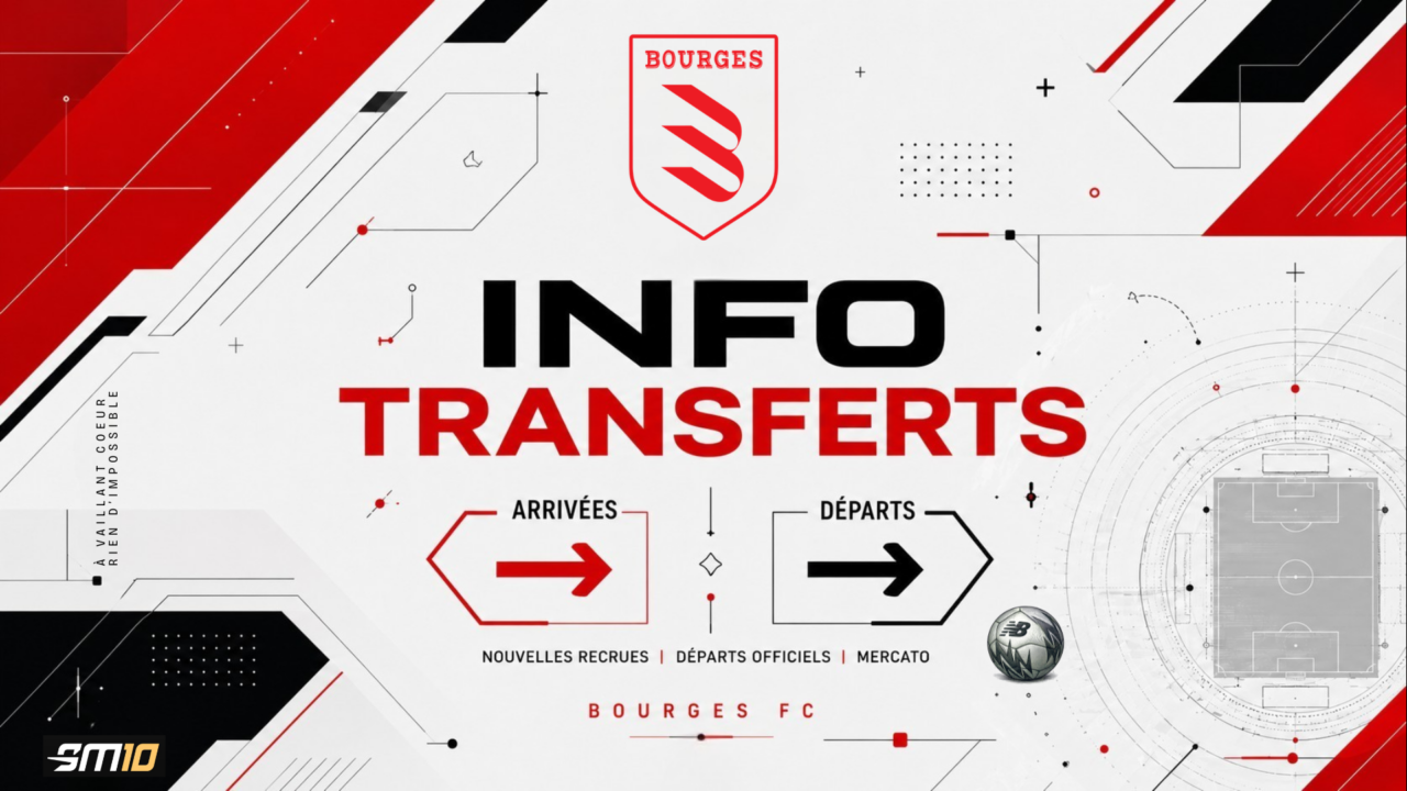 INTERSAISON : MOUVEMENTS / PRÉPARATION 26-27